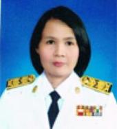 นางมัลลิกา พิทักษ์วงศ์